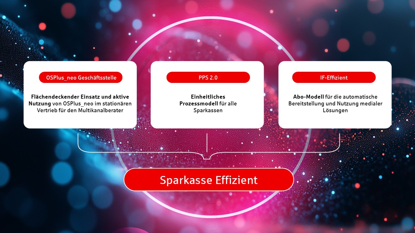 sparkasse-effizient-neu-68b95cc321a39062580340.jpg