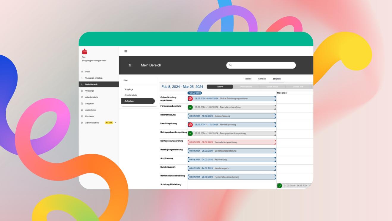 on-teamroom-vorgangsmanagement-66a8a52d87a9b301925297.jpg