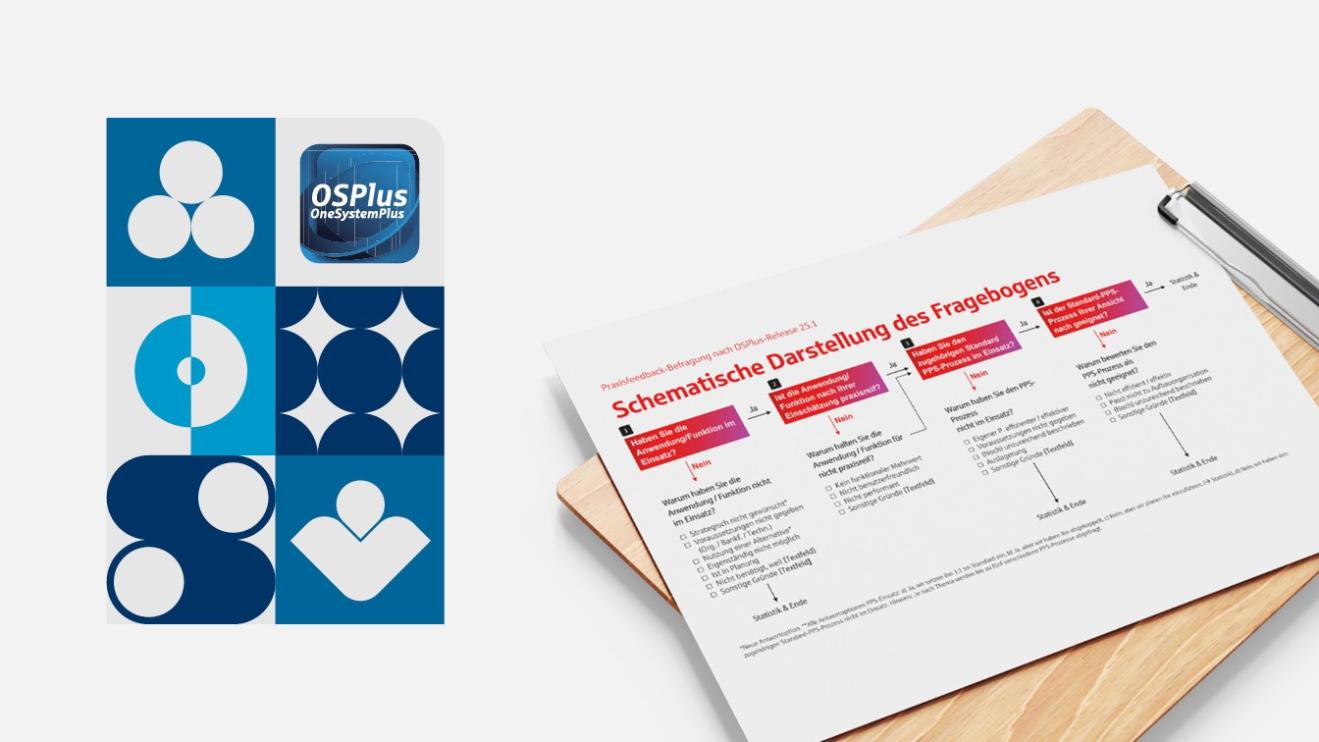 Praxisfeedback: Gemeinsam OSPlus verbessern