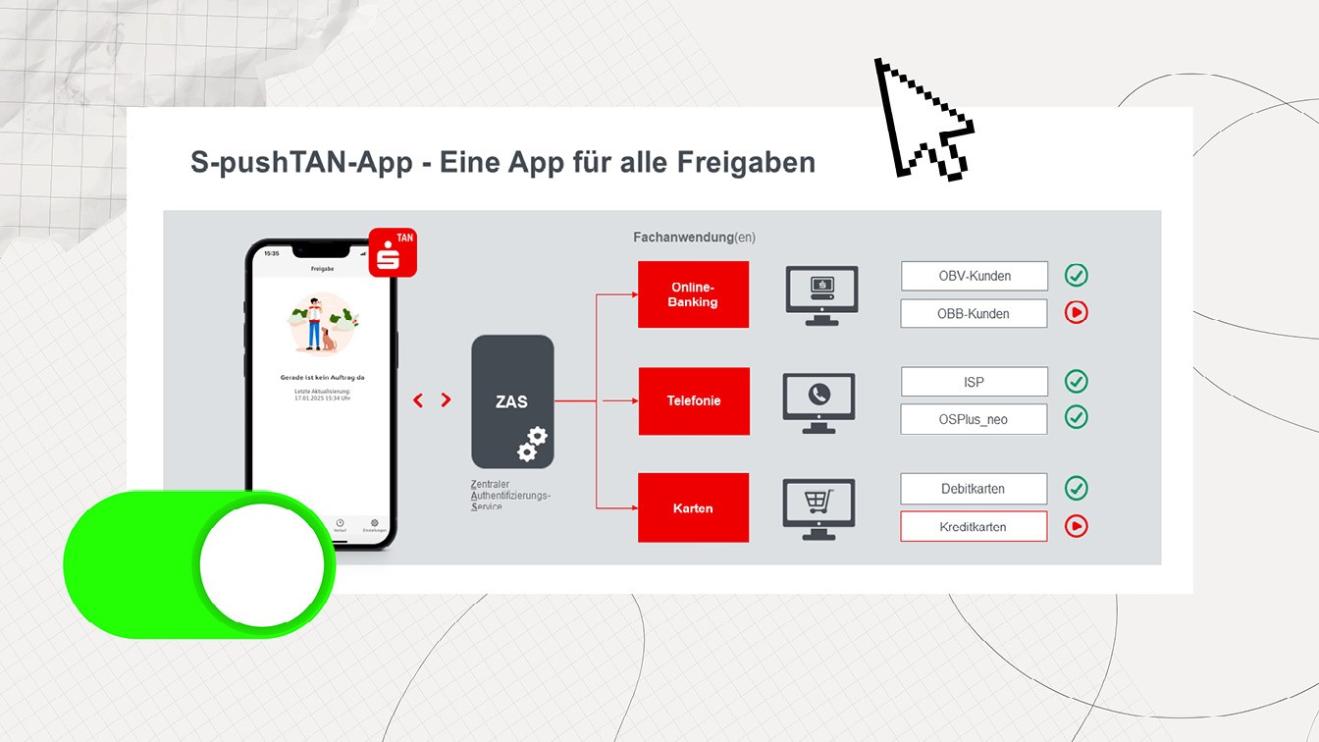 S-pushTAN-App-eine-App-fuer-alle-Freigaben-Grafik.jpg