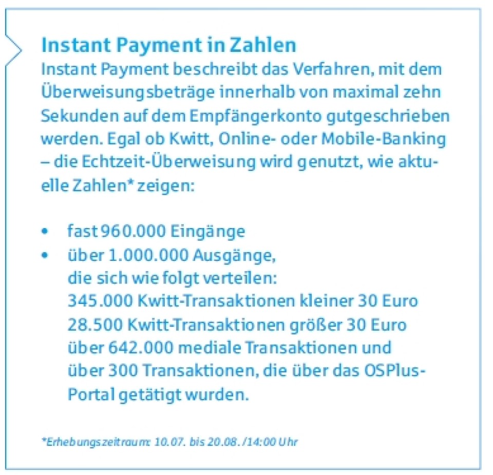 Instant-Payment