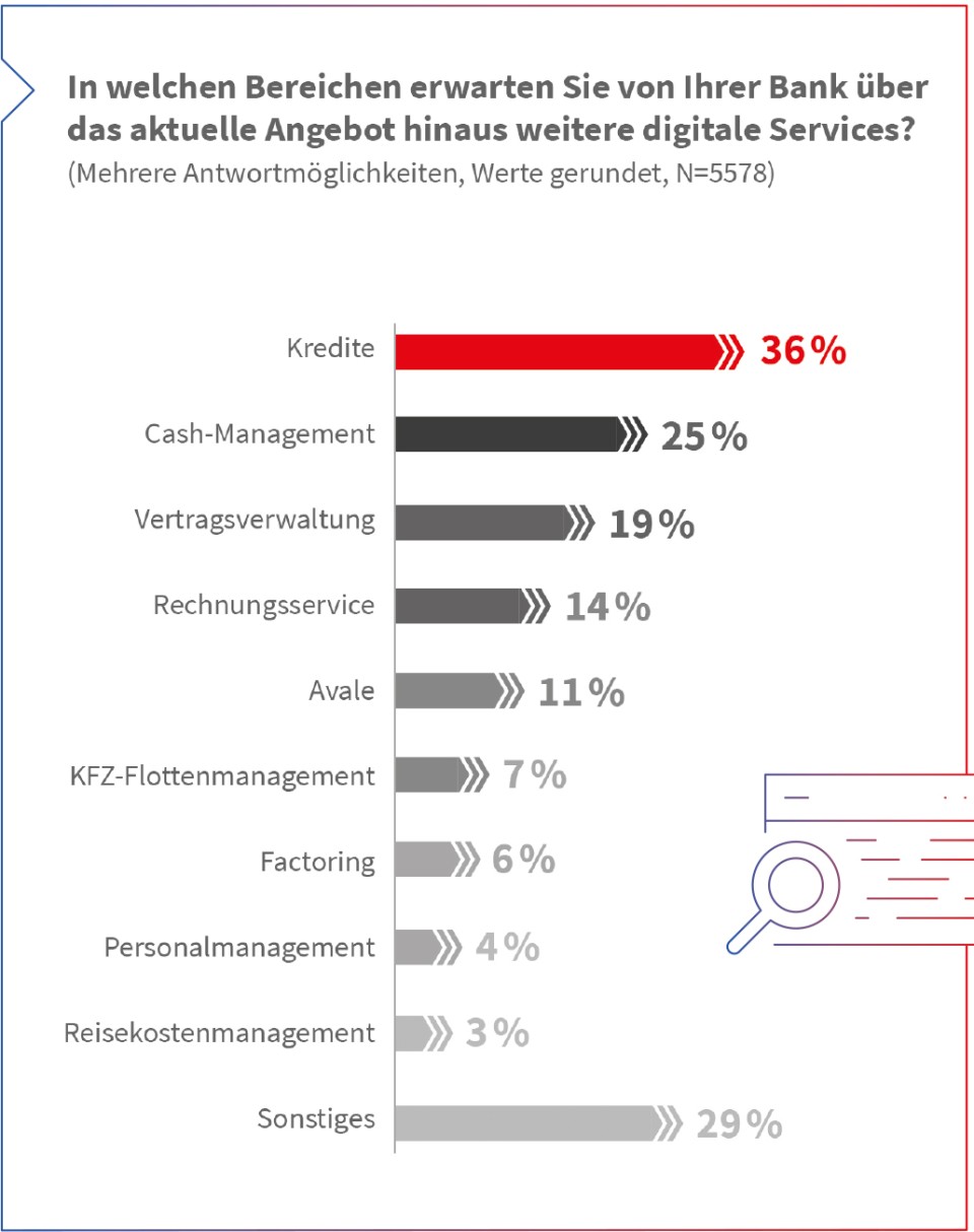 Infografik_S47