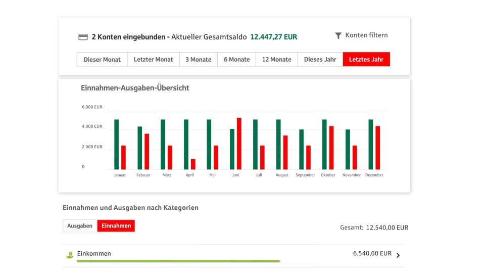 Neuer-Erklaerfilm-zum-Persoenlichen-Finanzmanagement-PFM Neuer-Erklaerfilm-zum-Persoenlichen-Finanzmanagement-PFM
